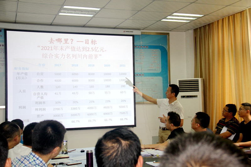 2017年半年度工作總結(jié)會(huì)及質(zhì)量安全、廉政專題會(huì)議順利召開