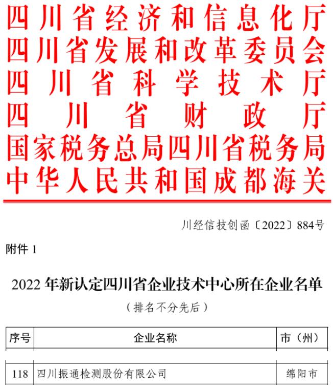 喜報| 四川振通再獲兩項省級平臺認定